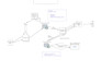 integrate openai langchain and ai models with custom ai api integration